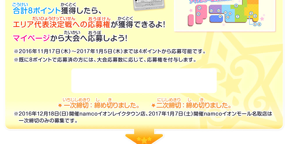 決勝大会までのロードマップ