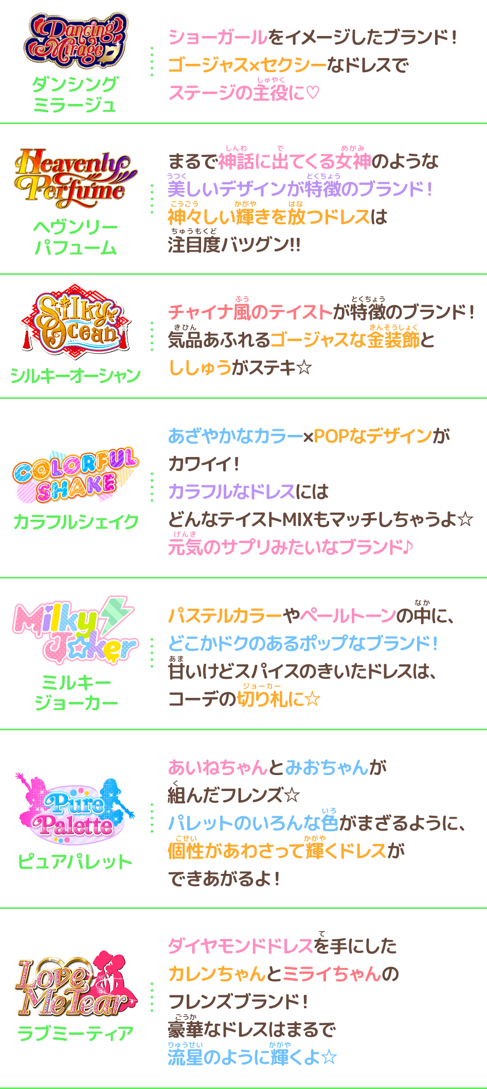 アイカツオンパレード に登場するブランドを紹介 遊び方 データカードダス アイカツオンパレード 公式サイト